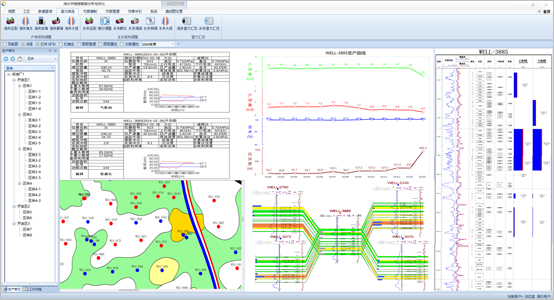 KEPStim 油水井措施智能分析与优化
